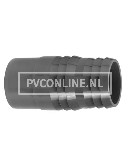 PVC SLANGPILAAR (LIJM ) 20X22X20