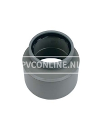 PVC INZETVERLOOP 1 X S/MA 200X160